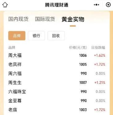 开平最新24小时上门回收金价方法分析(最方便真实的开平上门回收黄金价格方法)