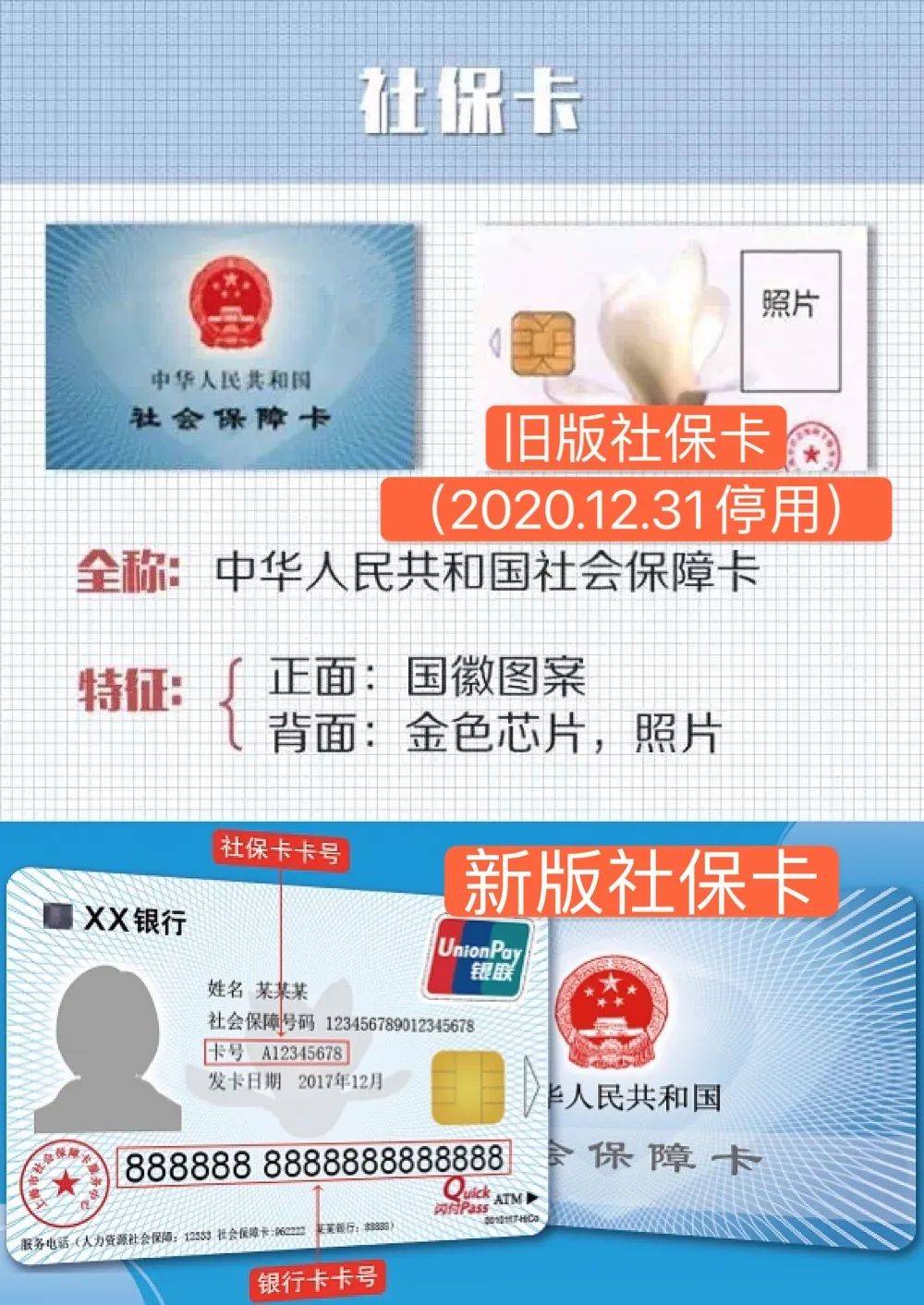 开平最新上海24小时套医保卡方法分析(最方便真实的开平上海24小时套医保卡流程详解方法)