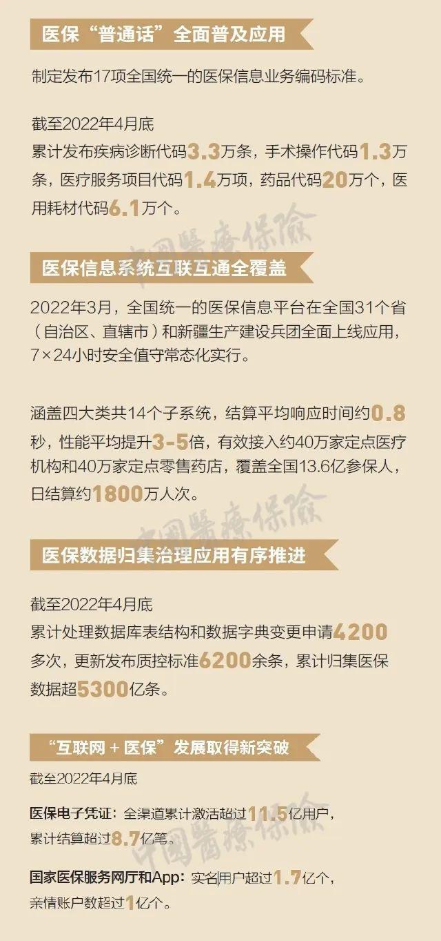 开平最新24小时高价回收医保方法分析(最方便真实的开平医保取现24小时微信方法)