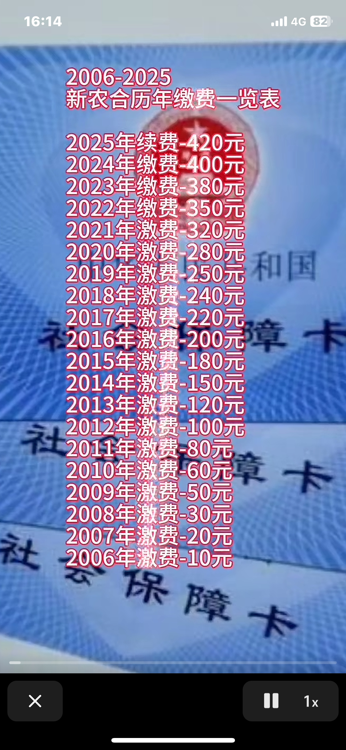 开平最新急用钱套医保卡一般收多少方法分析(最方便真实的开平24小时医保套现微信方法)