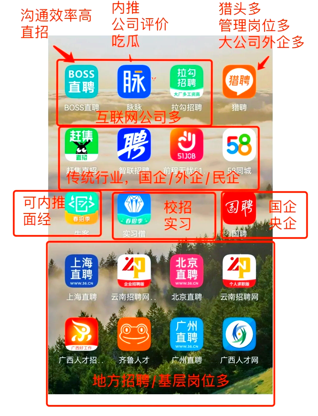 开平最新找工作用什么平台最好方法分析(最方便真实的开平找工作用什么平台最好猎聘方法)