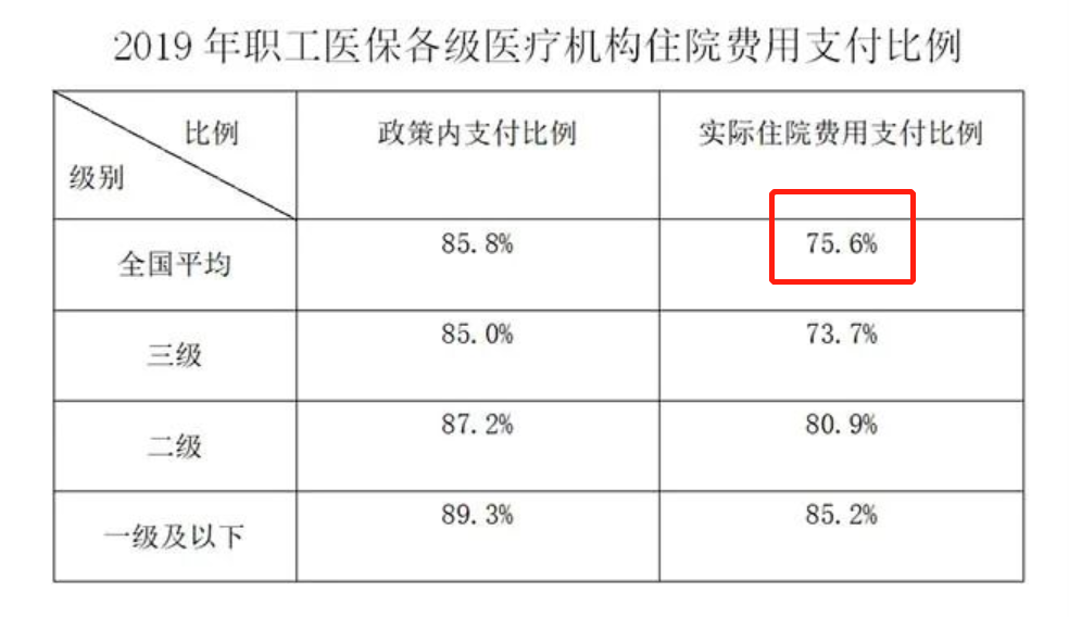 开平最新法院会把职工医保卡冻结吗方法分析(最方便真实的开平法院有权冻结医保卡吗2019年最新文件方法)