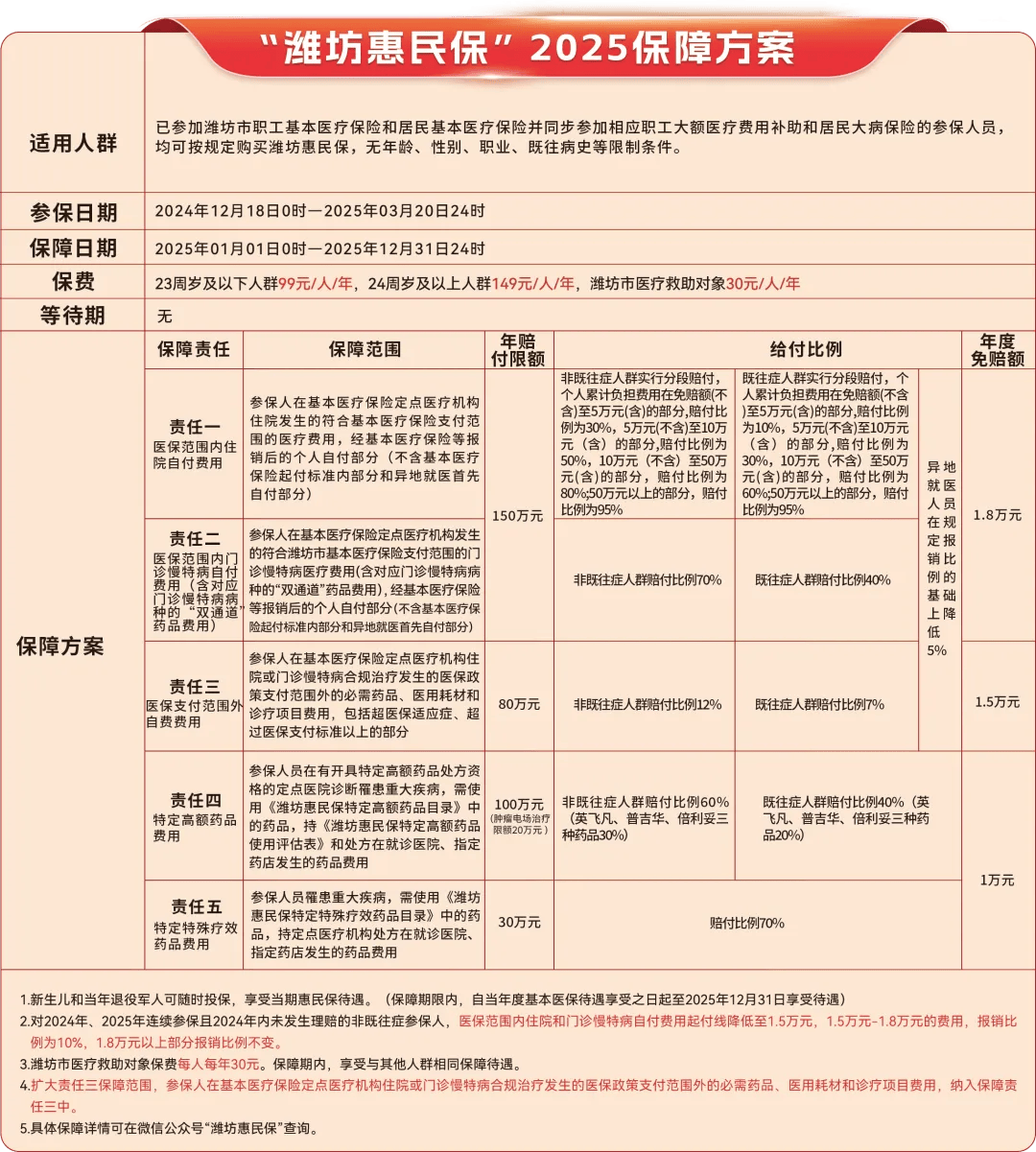 开平最新惠民保为什么直接从医保里扣方法分析(最方便真实的开平惠民保为什么直接从医保里扣钱方法)