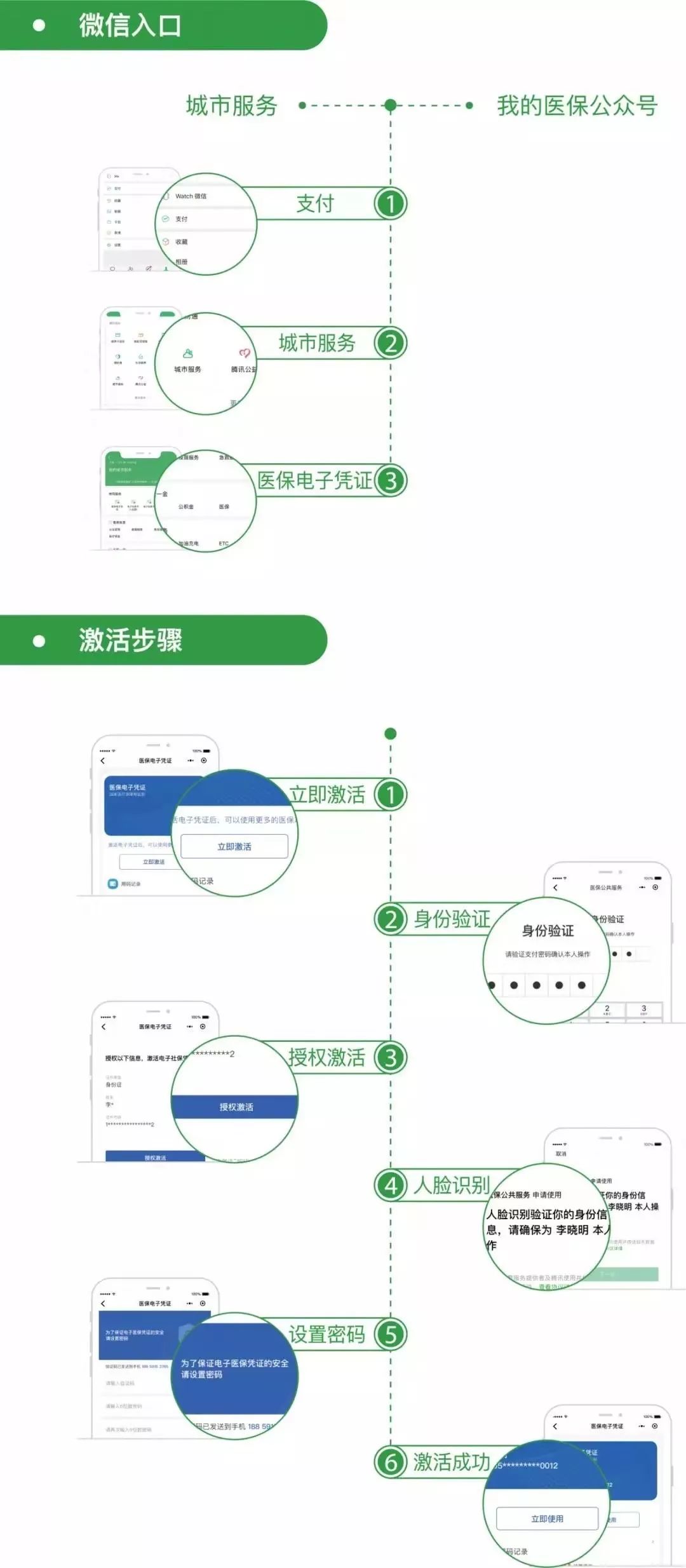 开平最新昆山回收医保卡方法分析(最方便真实的开平昆山旧的医保卡还能用吗方法)