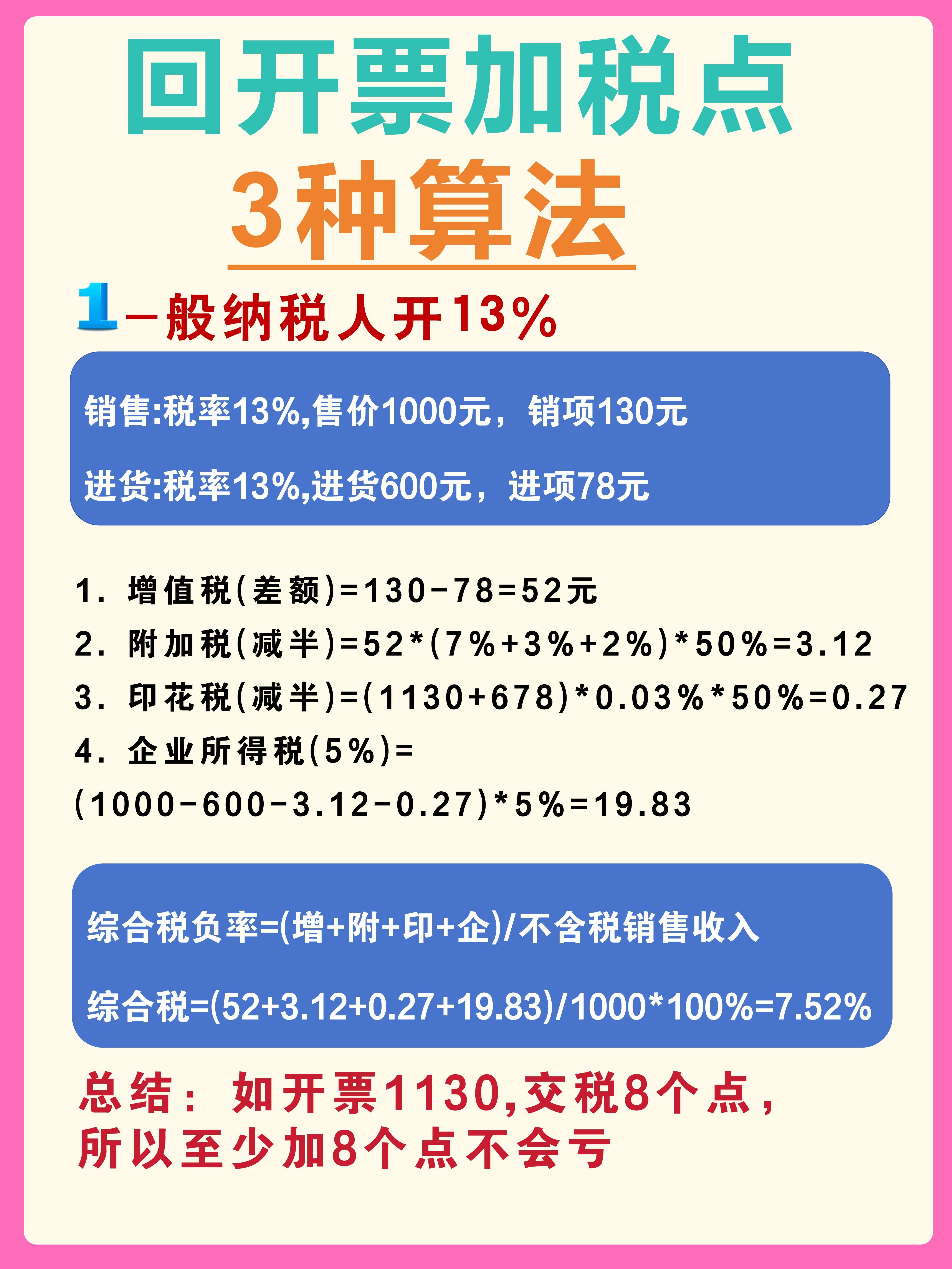 开平最新税率13%是乘以多少方法分析(最方便真实的开平税率13%等于多少方法)