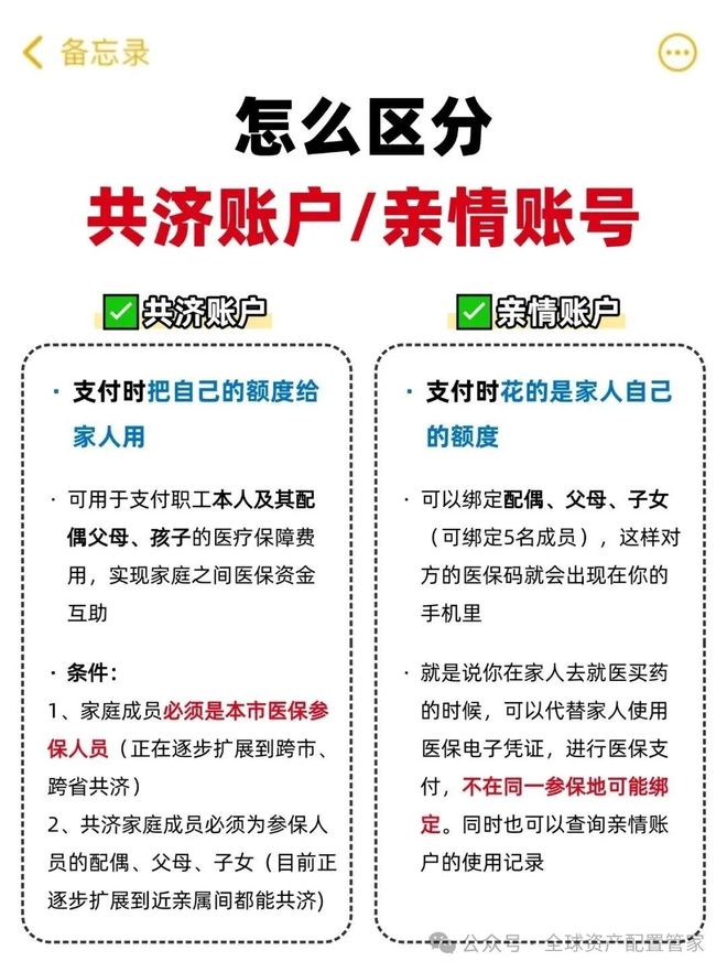 开平最新急用钱医保卡套取联系方式方法分析(最方便真实的开平24小时医保卡余额回收联系方式方法)