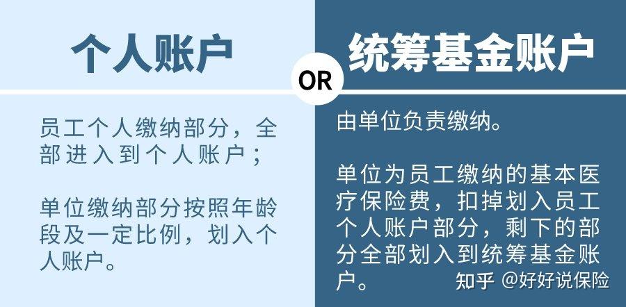 开平最新找中介10分钟提取医保电话方法分析(最方便真实的开平医保卡中介方法)