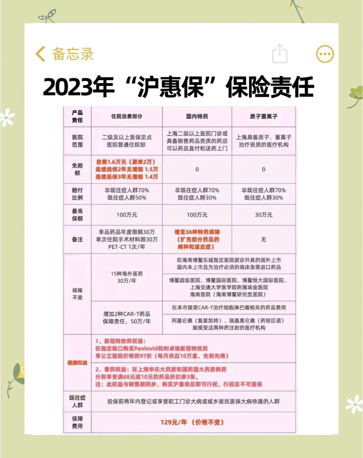 开平最新2024上海医保卡打钱了吗方法分析(最方便真实的开平2021年上海医保卡还打钱吗方法)