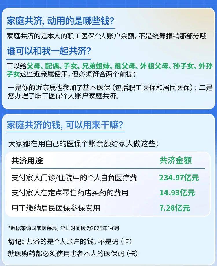 开平最新医保卡的钱和银行卡的钱在一起吗方法分析(最方便真实的开平医保卡里的钱和银行卡的钱方法)