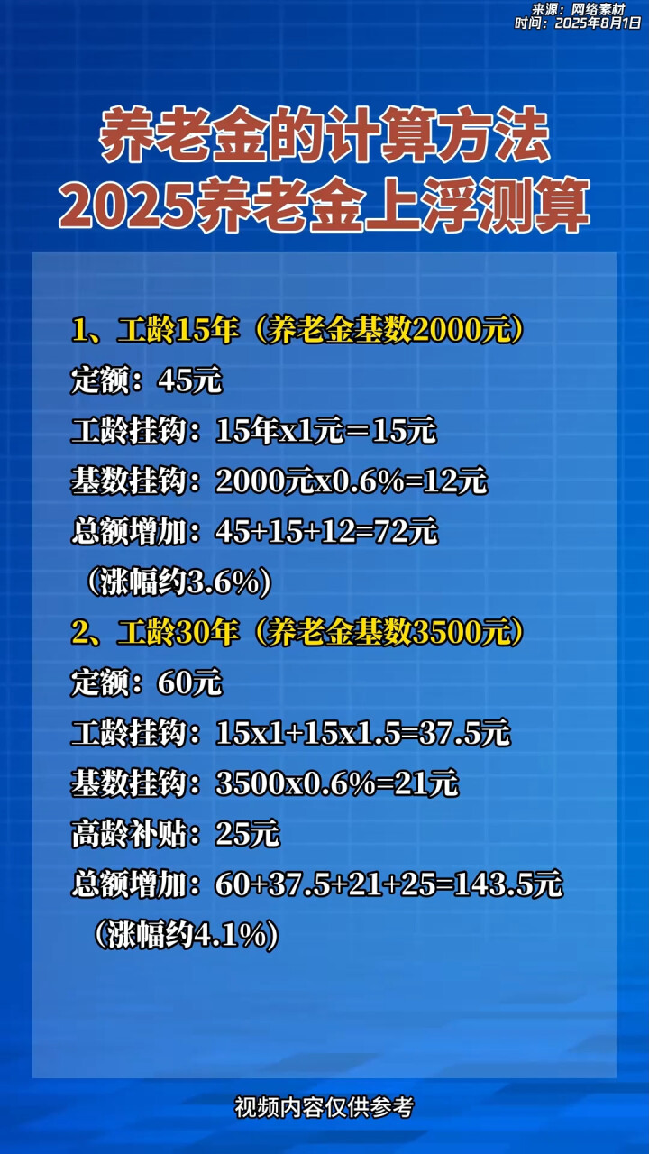 开平最新套取养老金最厉害三个方法方法分析(最方便真实的开平套取国家养老金罪认定标准方法)