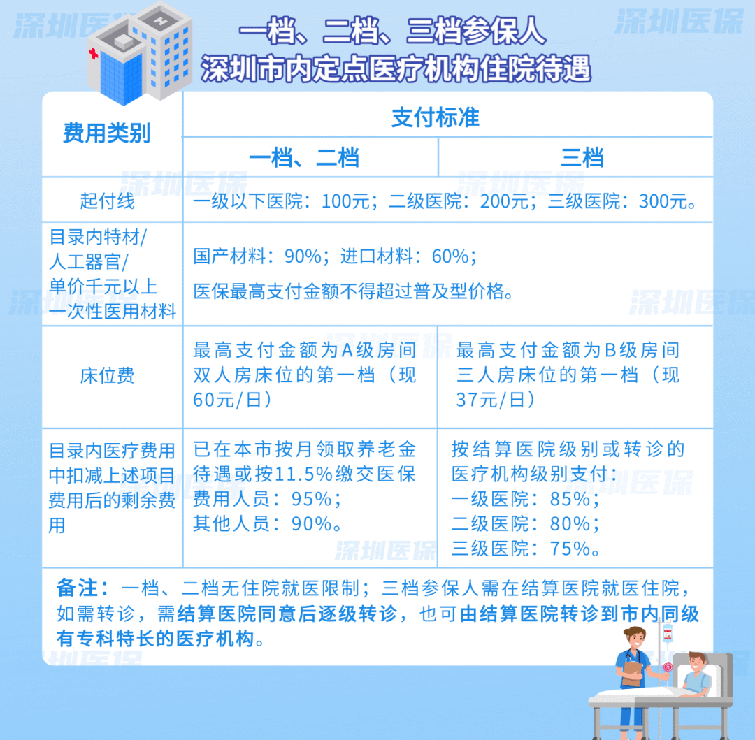 开平最新医保套现是用什么套的方法分析(最方便真实的开平医保套现是用什么套的啊方法)