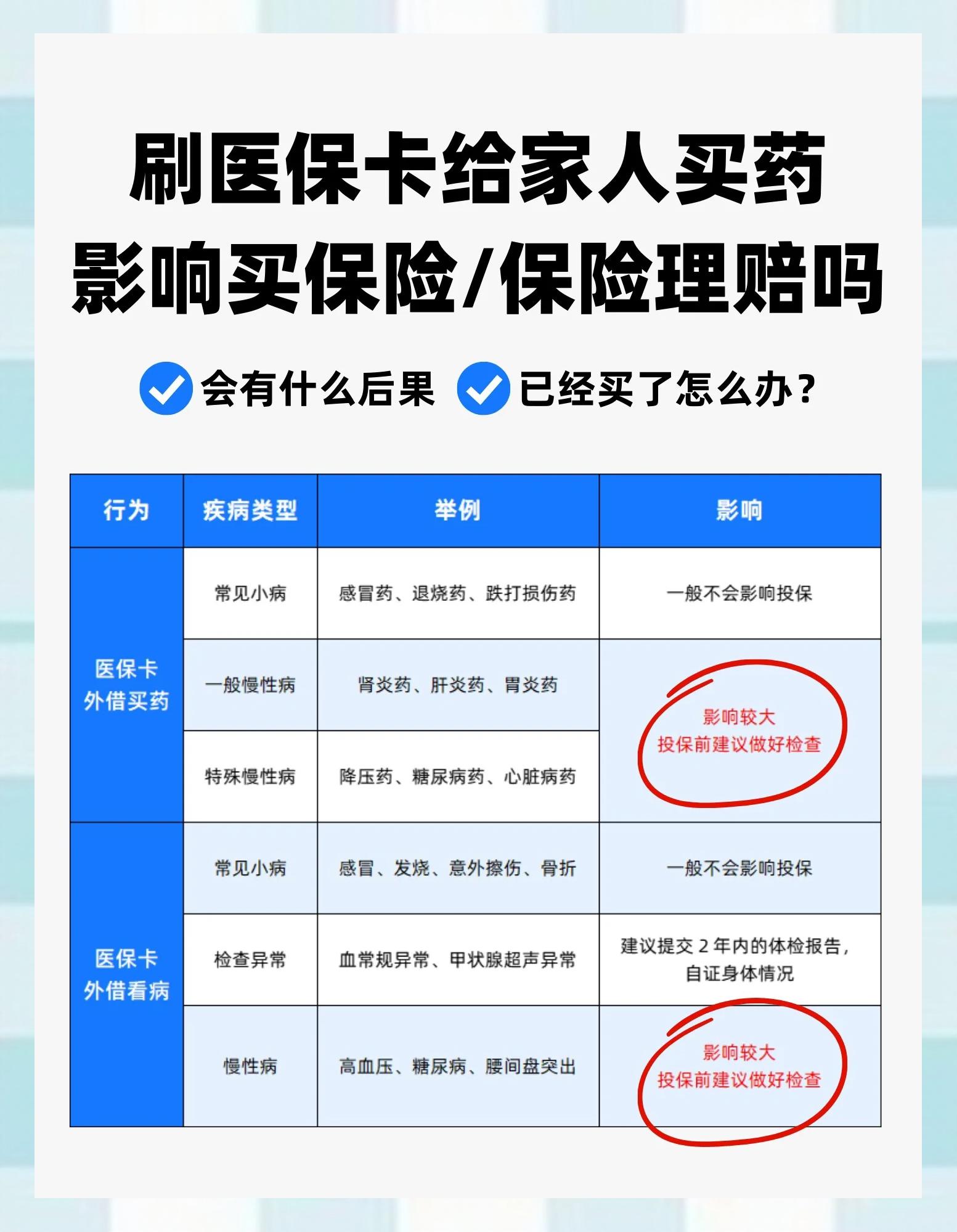 开平最新为什么尽量别用医保卡里的钱方法分析(最方便真实的开平为什么尽量别用医保卡里的钱,评论方法)