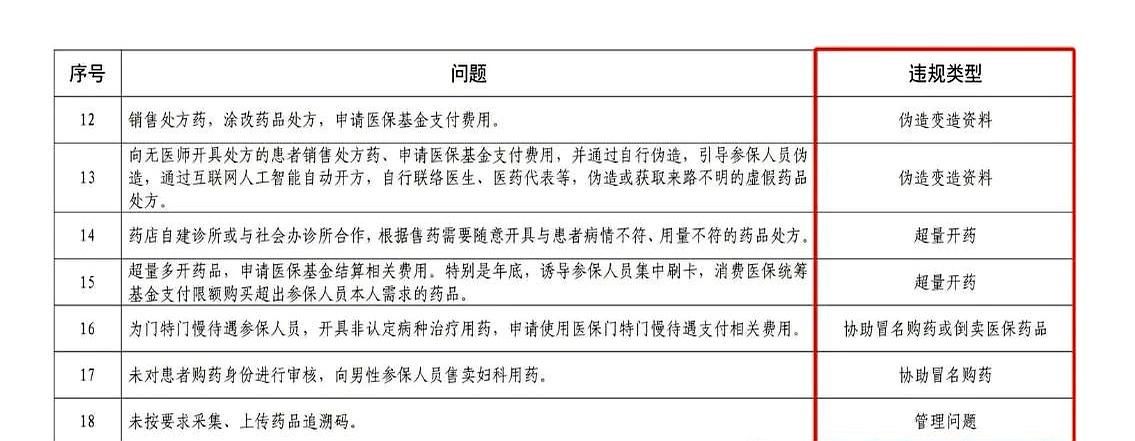 开平最新怎么跟药店老板说套医保方法分析(最方便真实的开平怎么和你药店老板谈业务方法)