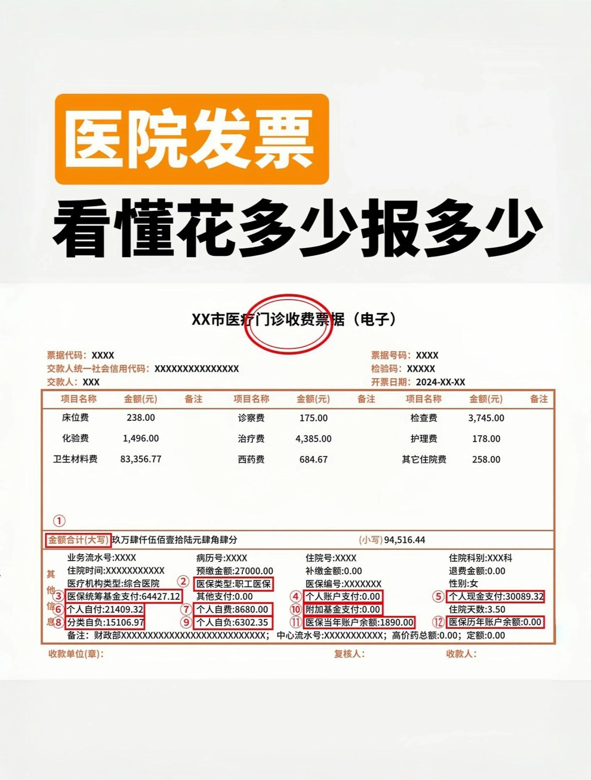 开平最新医保报销85%怎么算方法分析(最方便真实的开平医保报销85怎么算公式方法)