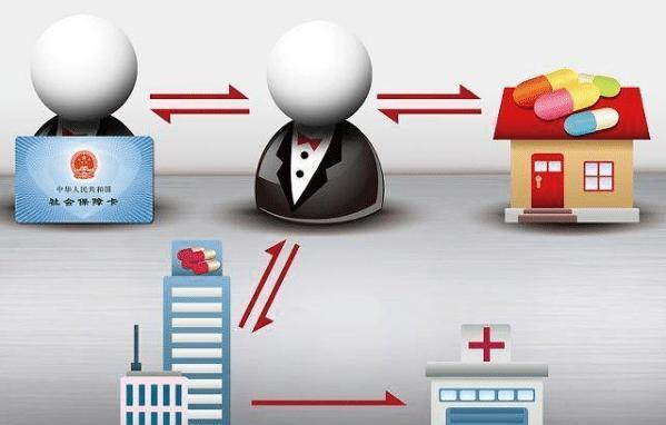 开平最新医保套现怎么套啊方法分析(最方便真实的开平医保套现的联系方式方法)