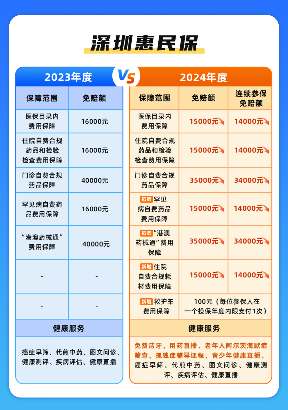 开平最新深圳哪里可以套医保卡现金方法分析(最方便真实的开平急用深圳钱套医保卡联系方式方法)