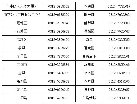 开平最新医保卡有到期时间吗方法分析(最方便真实的开平医保卡有到期时间吗现在方法)